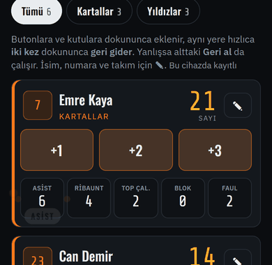 Asist, ribaunt, faul ve blok animasyonları